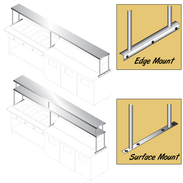 Advance Tabco Shelving For Existing Tables