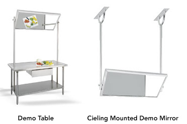 Demo Tables