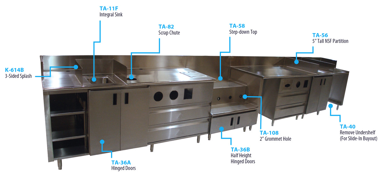 Advance Tabco Smart Fabrication